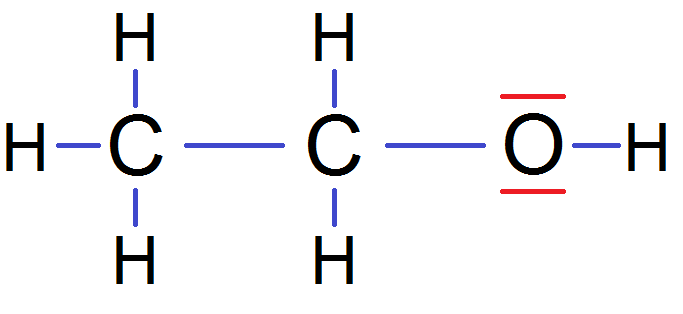 doublets de l'éthanol