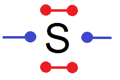 doublets du silicium