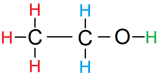 exemple de protons voisins