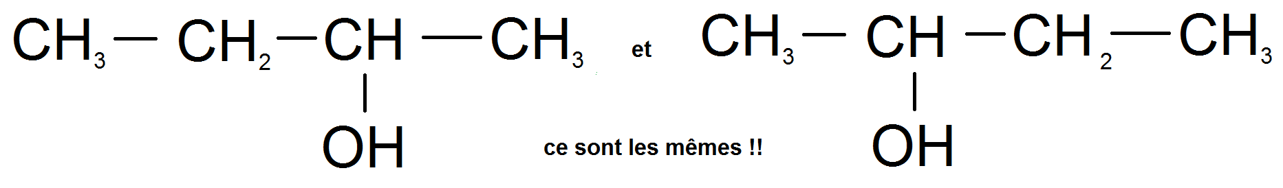 molécules symétriques