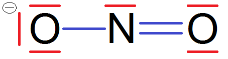 doublets du dioxyde d'azote