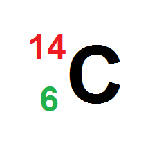 notation du carbone 14