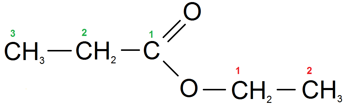 propanoate d'éthyle