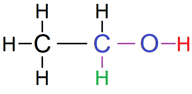 protons voisins avec de l'oxygène