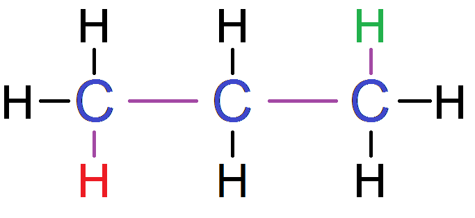 protons non voisins