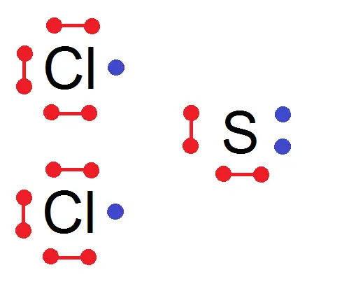 SCl2