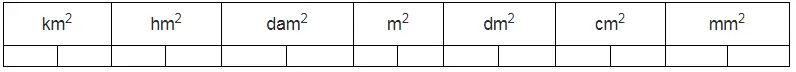 tableau de conversion des aires