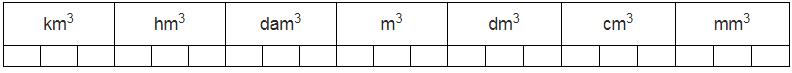 tableau de conversion des volumes