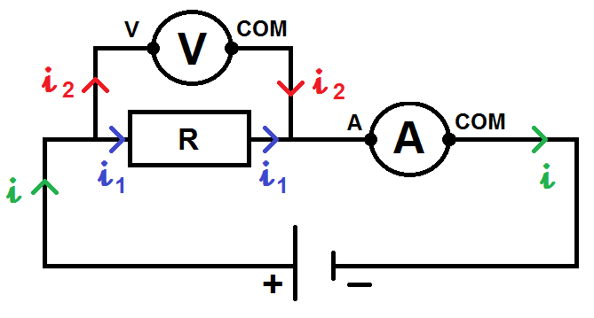 branchement d'un ampèremètre et d'un voltmètre