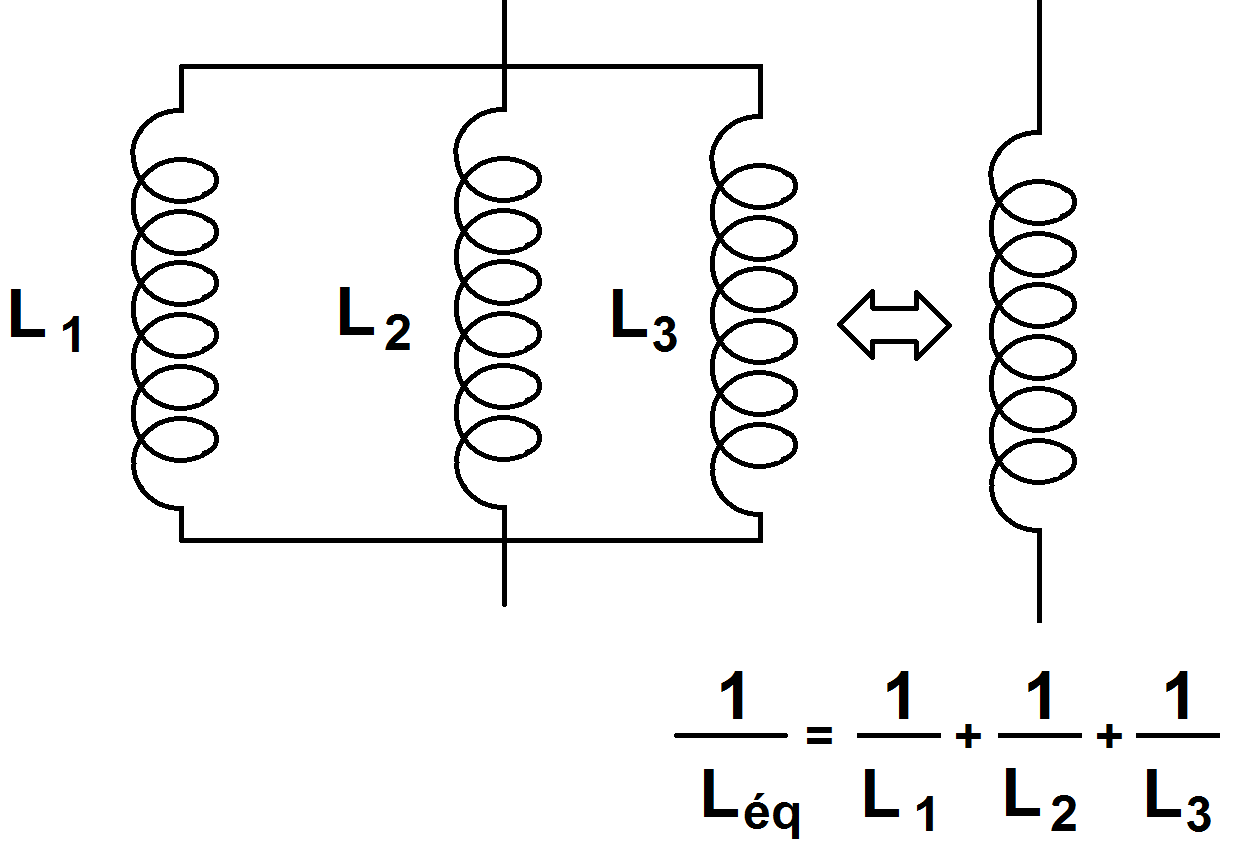 Association de bobines en parallèle