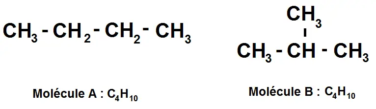 isomères C4H10