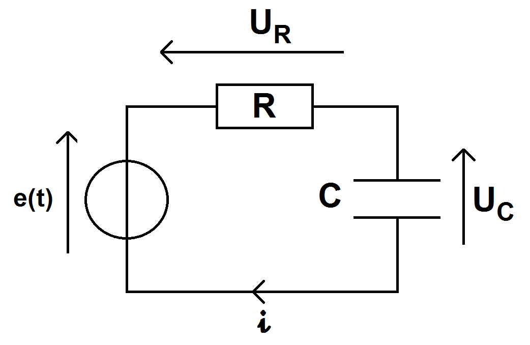 Les circuits RL et RC | Méthode Physique