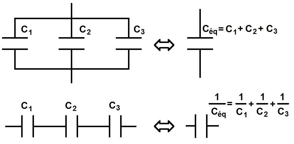 Association en série et en parallèle de condensateurs