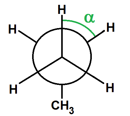 énergie potentielle conformation