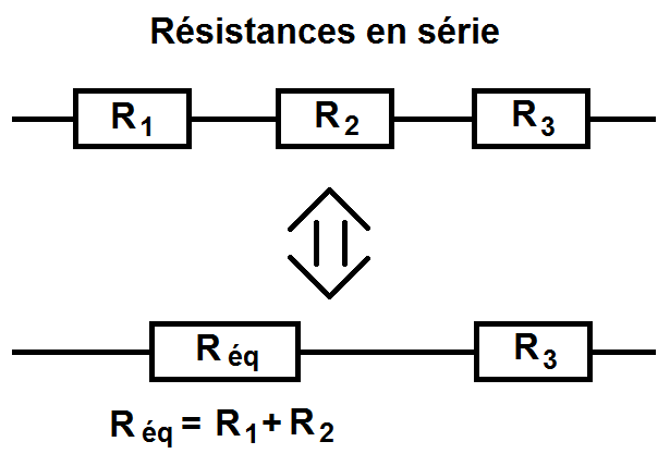 résistance équivalente en série