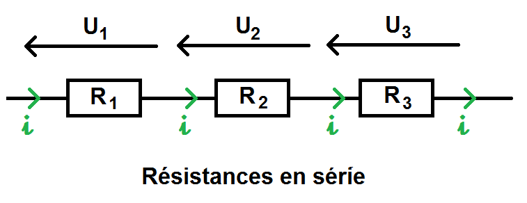 résistances en série