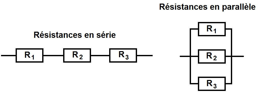 résistances en série et en parallèle