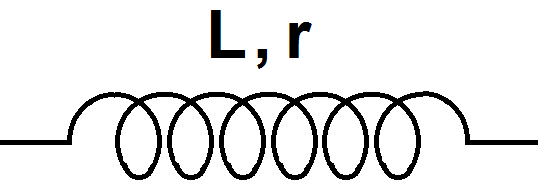 Symbole d'une bobine