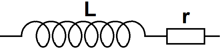 Symbole d'une bobine