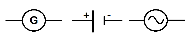 différents symboles d'un générateur