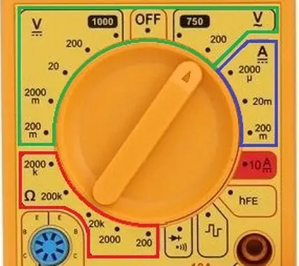 différentes fonctions d'un voltmètre et d'un ampèremètre